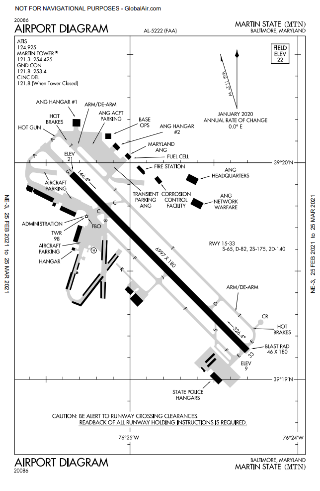 MTN Airport Diagram