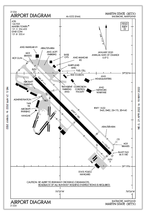 KMTN Airport Diagram