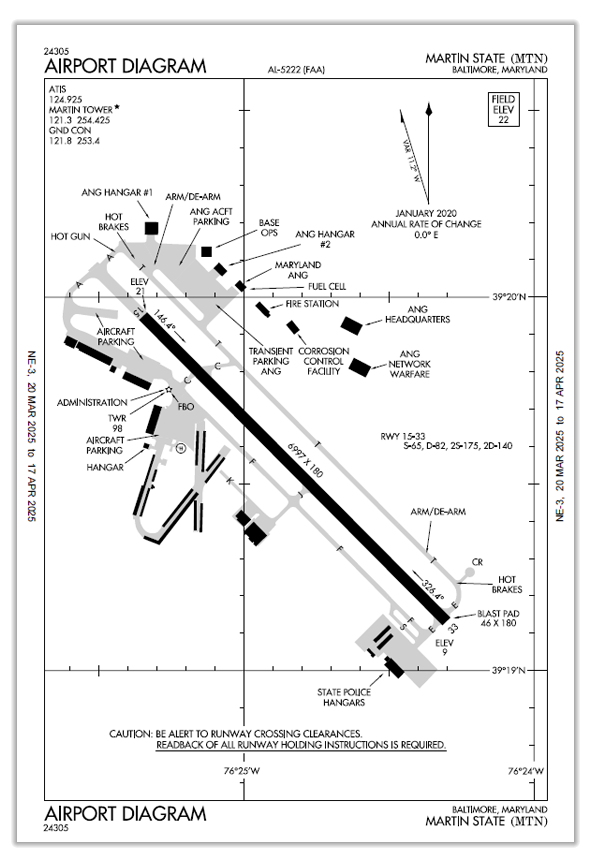 KMTN Airport Diagram 2025